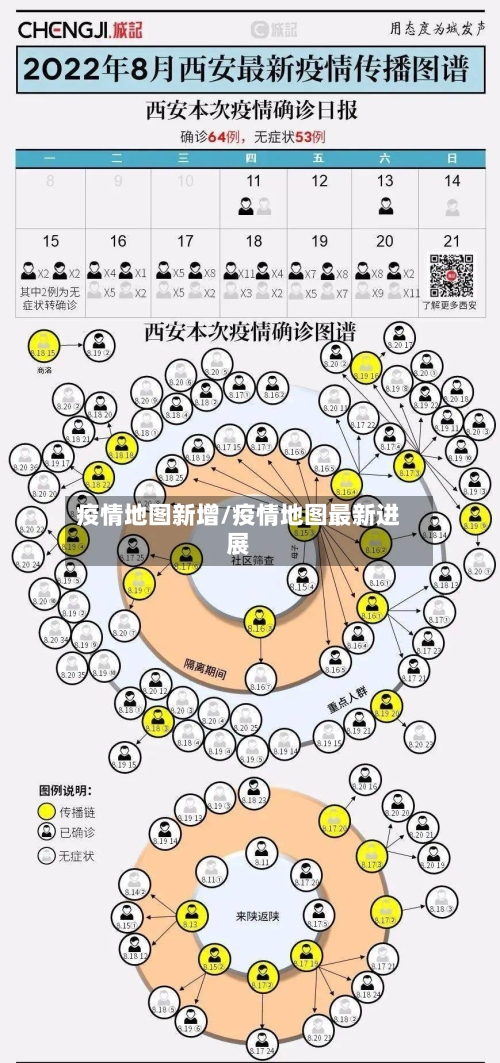 疫情地图新增/疫情地图最新进展