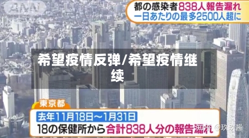 希望疫情反弹/希望疫情继续
