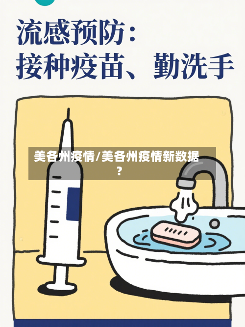 美各州疫情/美各州疫情新数据?