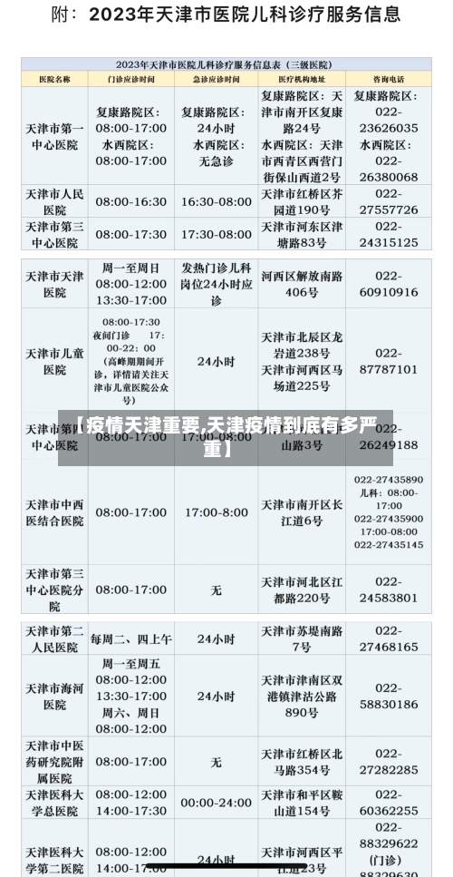 【疫情天津重要,天津疫情到底有多严重】