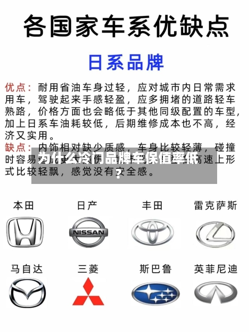 为什么冷门品牌车保值率低?
