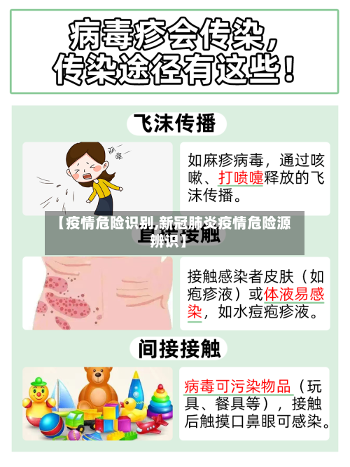 【疫情危险识别,新冠肺炎疫情危险源辨识】