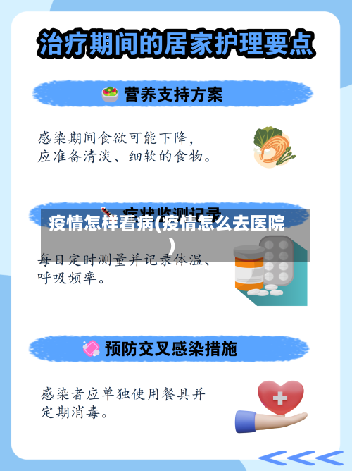 疫情怎样看病(疫情怎么去医院)