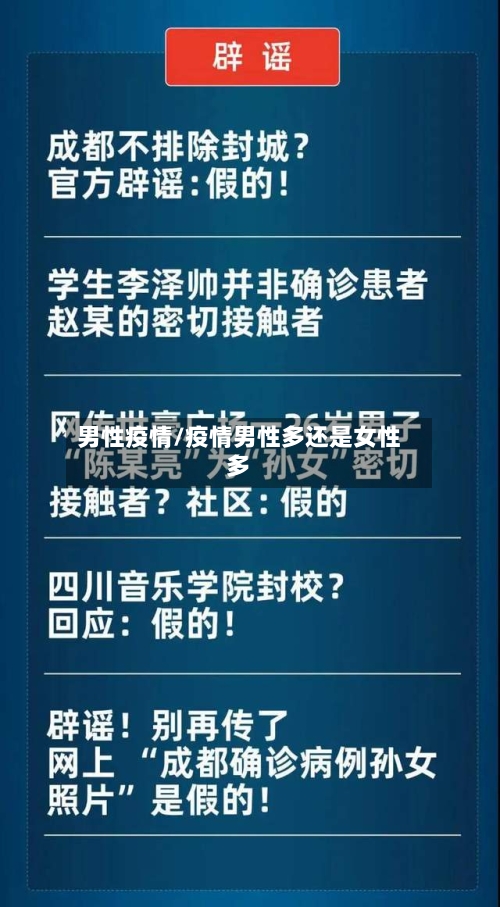 男性疫情/疫情男性多还是女性多