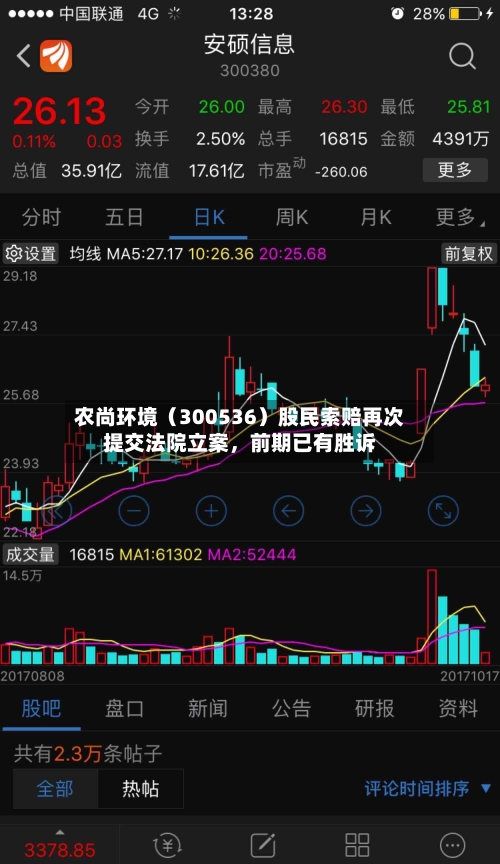 农尚环境(300536)股民索赔再次提交法院立案,前期已有胜诉