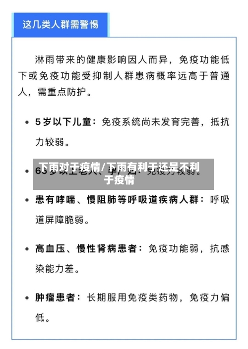 下雨对于疫情/下雨有利于还是不利于疫情