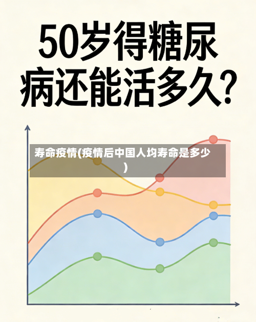 寿命疫情(疫情后中国人均寿命是多少)