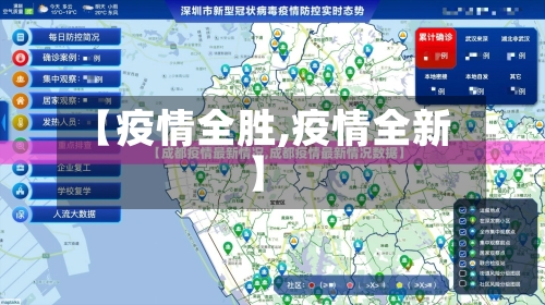 【疫情全胜,疫情全新】