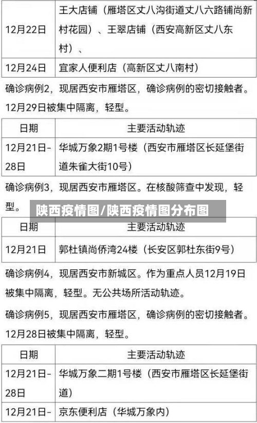陕西疫情图/陕西疫情图分布图