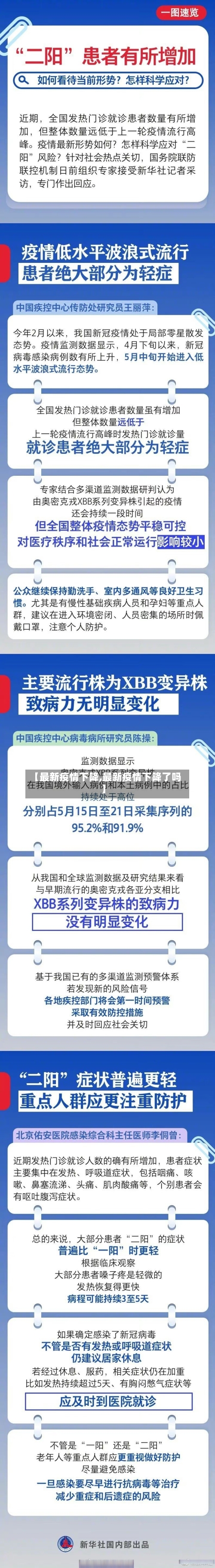 【最新疫情下降,最新疫情下降了吗】