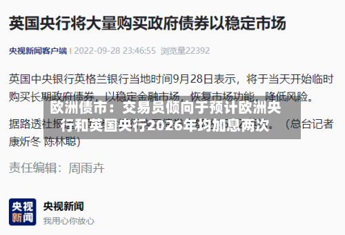 欧洲债市:交易员倾向于预计欧洲央行和英国央行2026年均加息两次