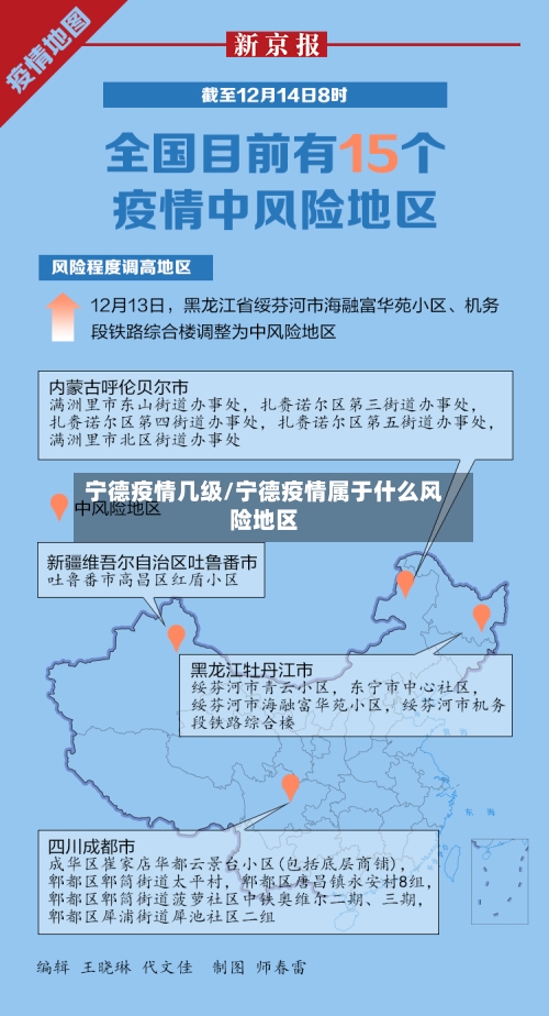 宁德疫情几级/宁德疫情属于什么风险地区