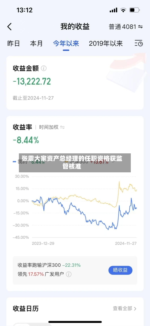 张震大家资产总经理的任职资格获监管核准