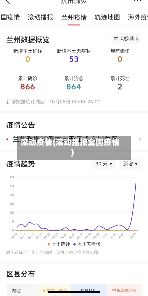 滚动疫情(滚动播报全国疫情)