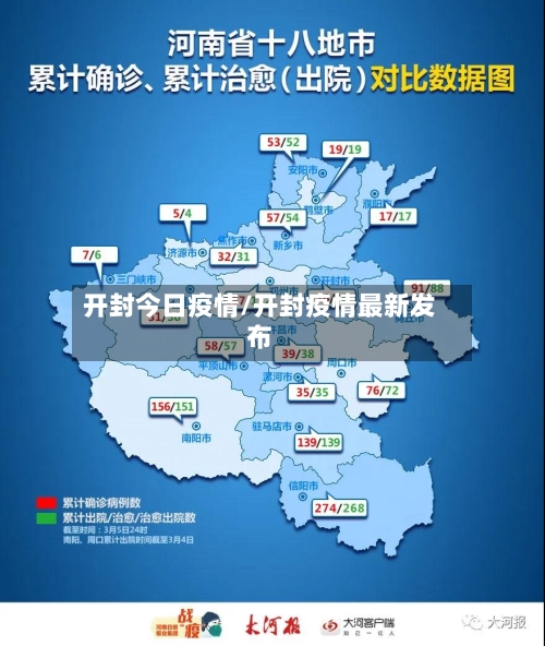 开封今日疫情/开封疫情最新发布