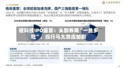 硬科技IPO盛宴：头部券商“一鱼多吃”，投行马太效应加剧