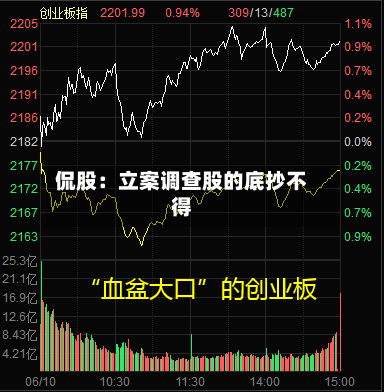 侃股:立案调查股的底抄不得