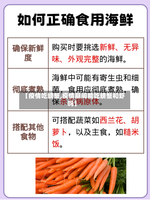 【疫情吃螃蟹,疫情期间能吃螃蟹和虾吗】