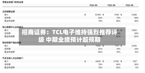 招商证券:TCL电子维持强烈推荐评级 中期业绩预计超预期