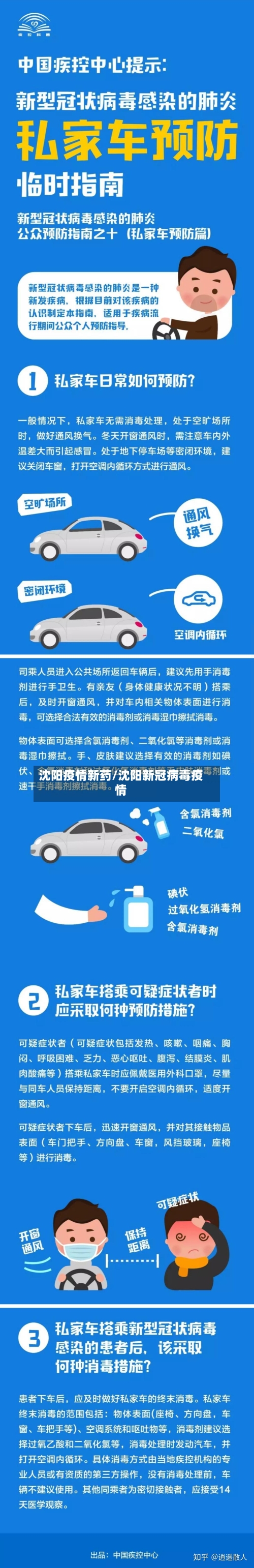 沈阳疫情新药/沈阳新冠病毒疫情